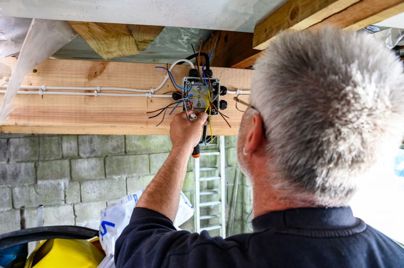 Electrical Box Installation in Pasadena, CA